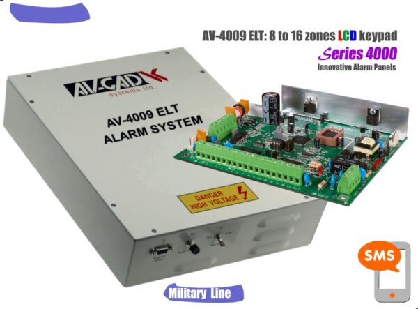 Military spec's alarm panel