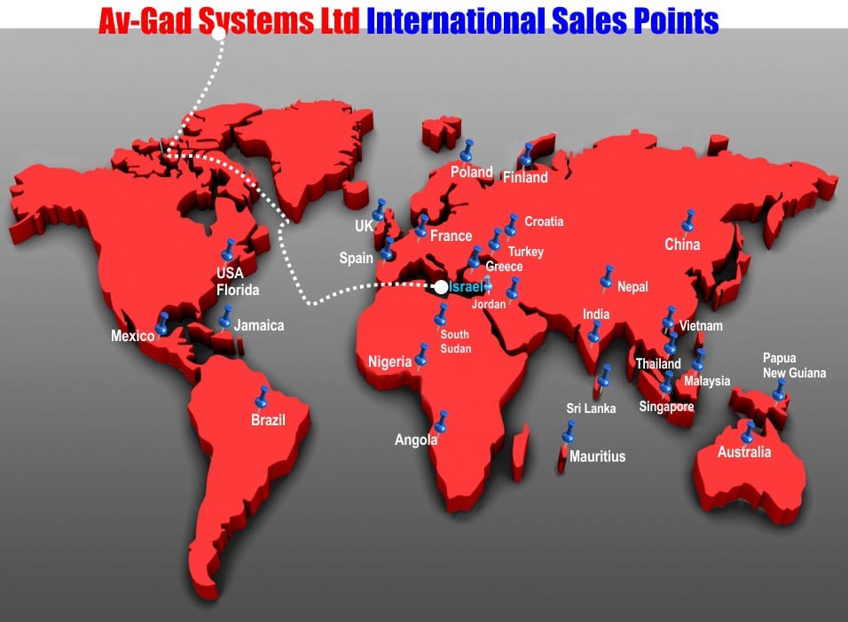 International Sales Points of Av-Gad